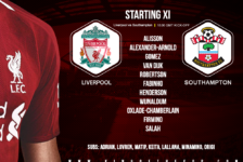 Liverpool team v Southampton 1 February 2020