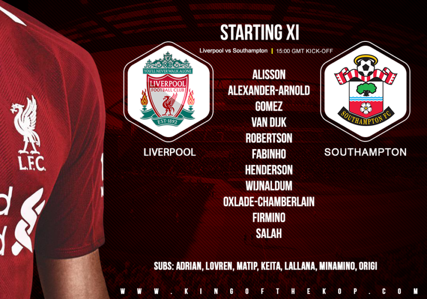 Liverpool team v Southampton 1 February 2020