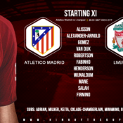 Liverpool team v Atletico Madrid in the Champions League on 18 February 2020