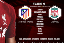 Liverpool team v Atletico Madrid in the Champions League on 18 February 2020