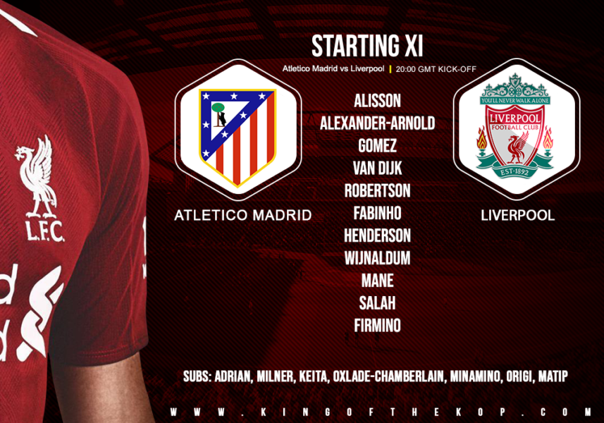 Liverpool team v Atletico Madrid in the Champions League on 18 February 2020