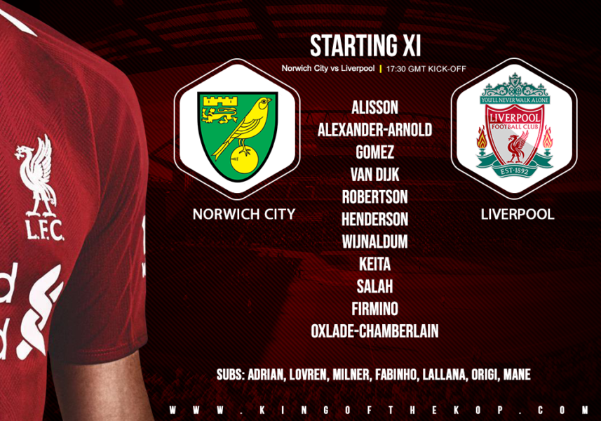 Liverpool team v Norwich city 15 February 2020