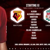 Liverpool team v Watford 29 February 2020