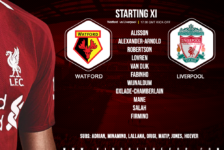 Liverpool team v Watford 29 February 2020