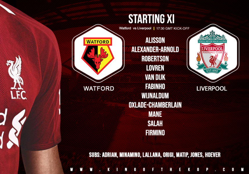 Liverpool team v Watford 29 February 2020