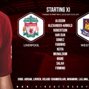 Confirmed: Liverpool team v West Ham