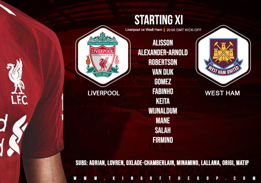 Confirmed: Liverpool team v West Ham