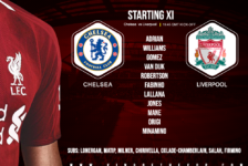 Liverpool team v Chelsea in the FA Cup 3 March 2020