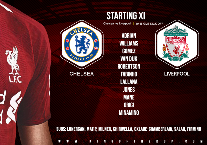 Liverpool team v Chelsea in the FA Cup 3 March 2020