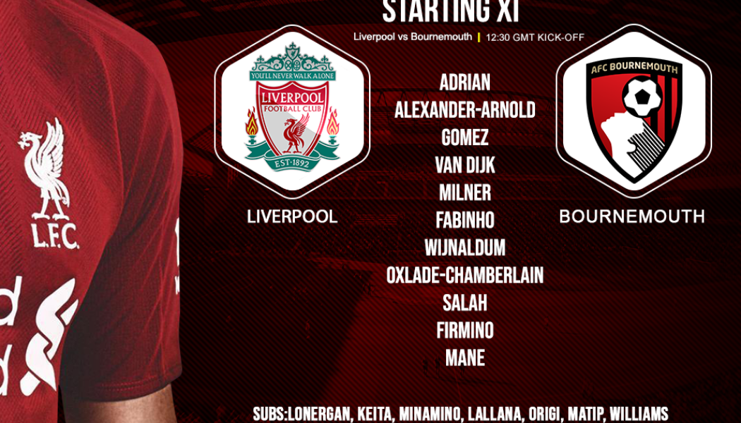 Confirmed: Liverpool team v Bournemouth