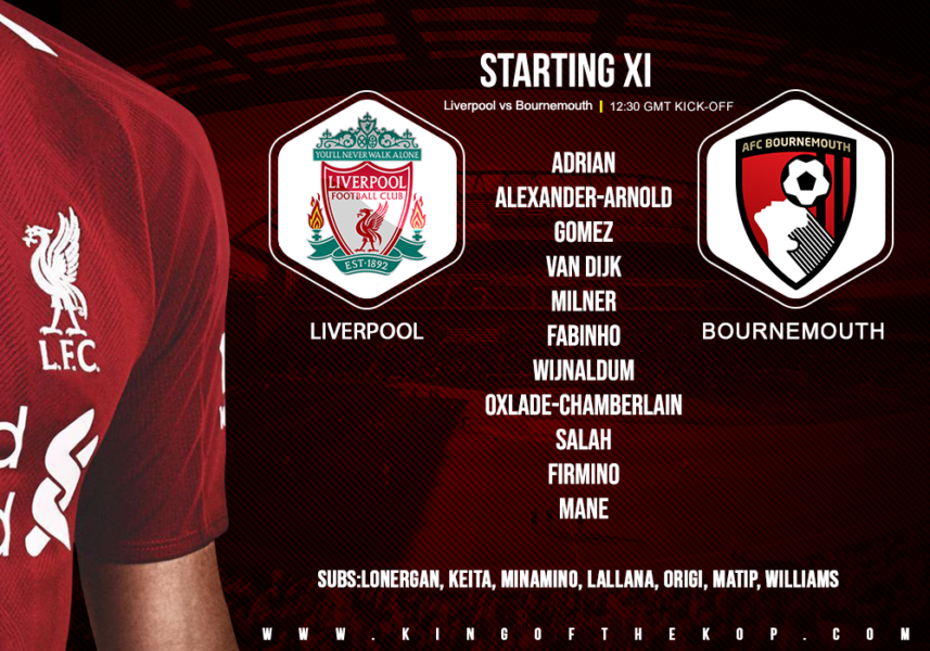 Confirmed: Liverpool team v Bournemouth