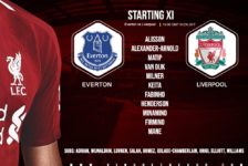 Everton v Liverpool Premier League 21 June 2020