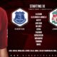 Everton v Liverpool Premier League 21 June 2020