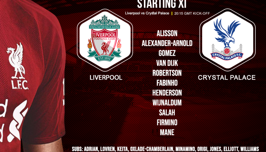 Liverpool team v Crystal Palace 24 June 2020