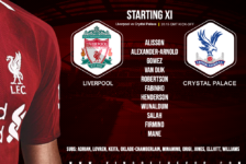 Liverpool team v Crystal Palace 24 June 2020