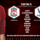 Liverpool team v Crystal Palace 24 June 2020