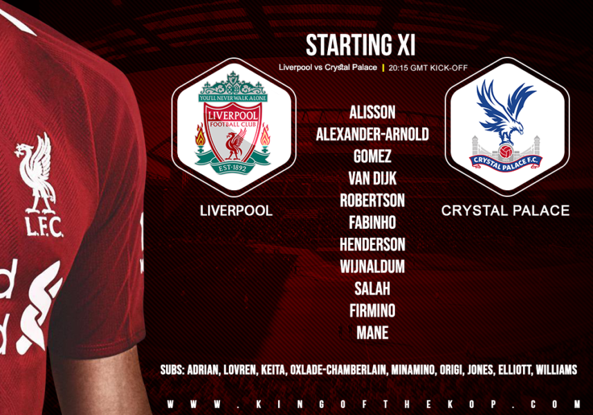 Liverpool team v Crystal Palace 24 June 2020