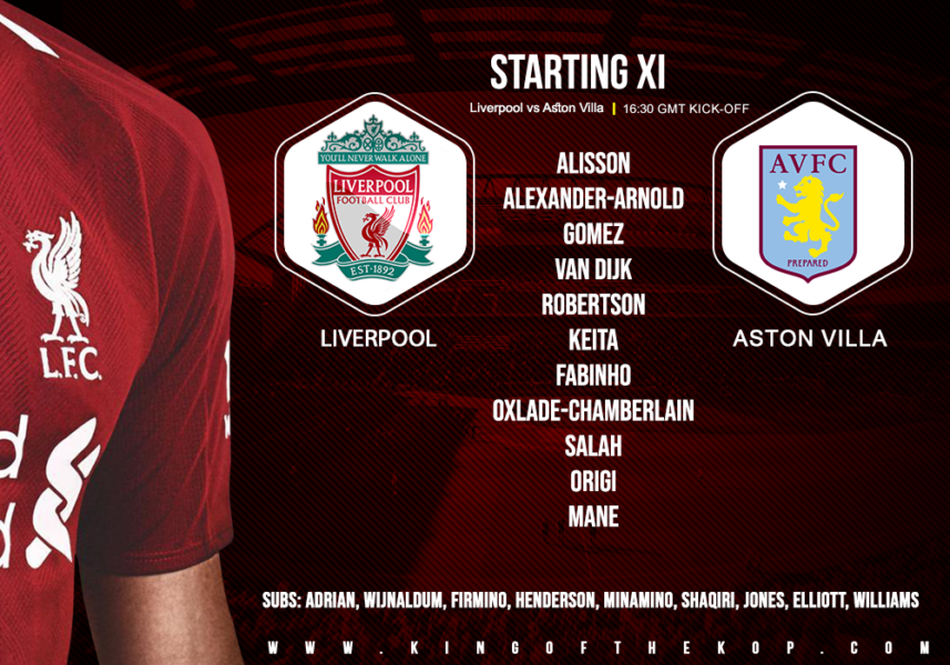 Liverpool team v Aston Villa 5 July 2020