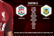 Liverpool team v Burnley Anfield 11 July 2020