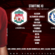 Confirmed: Liverpool team v Chelsea