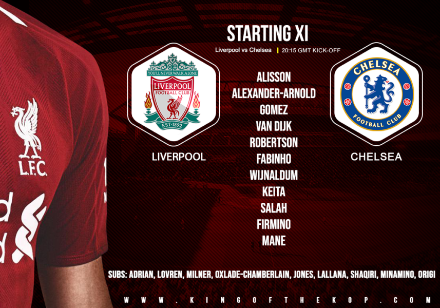 Confirmed: Liverpool team v Chelsea