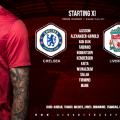 Confirmed: Liverpool team v Chelsea