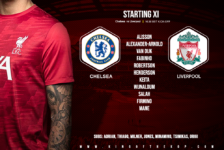 Confirmed: Liverpool team v Chelsea