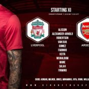 Confirmed: Liverpool team v Arsenal