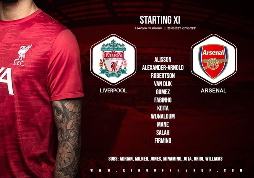 Confirmed: Liverpool team v Arsenal