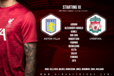 Liverpool team v Aston Villa 4 October 2020