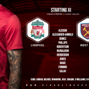 Liverpool team v West Ham 31 October 2020