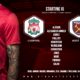 Liverpool team v West Ham 31 October 2020