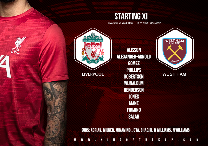 Liverpool team v West Ham 31 October 2020