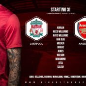 Confirmed: Liverpool team v Arsenal