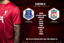 Confirmed: Liverpool team v Everton