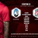 Confirmed: Liverpool team v Atalanta