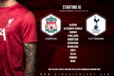 Confirmed: Liverpool team v Tottenham