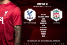 Confirmed: Liverpool team v Crystal Palace