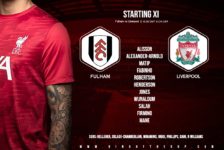 Liverpool team v Fulham 13 December 2020