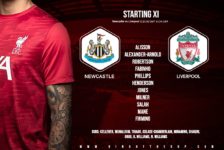 Liverpool team v Newcastle 30 December 2020