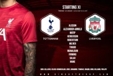 Confirmed: Liverpool team v Tottenham