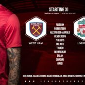 Confirmed: Liverpool team v West Ham