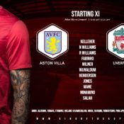 Confirmed: Liverpool team v Aston Villa