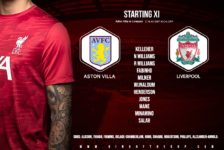 Confirmed: Liverpool team v Aston Villa