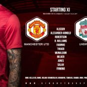 Liverpool team v Manchester United FA Cup fourth-round 24 January 2021