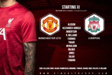 Liverpool team v Manchester United FA Cup fourth-round 24 January 2021