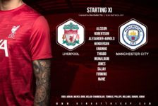 Confirmed: Liverpool team v Manchester City