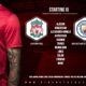 Confirmed: Liverpool team v Manchester City