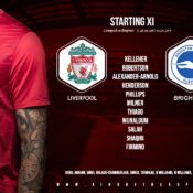 Confirmed: Liverpool team v Brighton