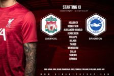 Confirmed: Liverpool team v Brighton